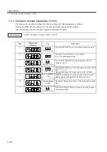 Preview for 154 page of YASKAWA SGDJ Series User Manual