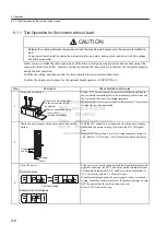 Preview for 179 page of YASKAWA SGDJ Series User Manual