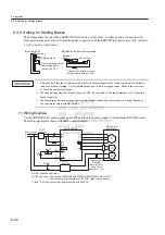 Preview for 195 page of YASKAWA SGDJ Series User Manual