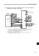 Preview for 308 page of YASKAWA SGDJ Series User Manual