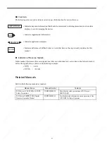 Preview for 6 page of YASKAWA SGDS Sigma III Series User Manual