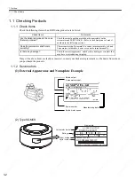 Preview for 23 page of YASKAWA SGDS Sigma III Series User Manual