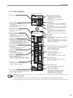 Preview for 26 page of YASKAWA SGDS Sigma III Series User Manual