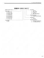 Preview for 34 page of YASKAWA SGDS Sigma III Series User Manual