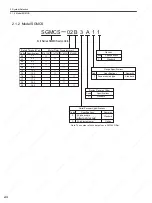 Preview for 35 page of YASKAWA SGDS Sigma III Series User Manual