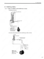 Preview for 38 page of YASKAWA SGDS Sigma III Series User Manual