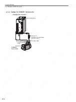 Preview for 43 page of YASKAWA SGDS Sigma III Series User Manual