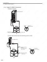 Preview for 51 page of YASKAWA SGDS Sigma III Series User Manual