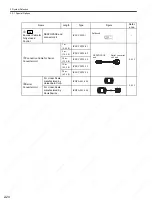 Preview for 55 page of YASKAWA SGDS Sigma III Series User Manual