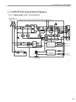 Preview for 66 page of YASKAWA SGDS Sigma III Series User Manual