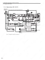 Preview for 69 page of YASKAWA SGDS Sigma III Series User Manual