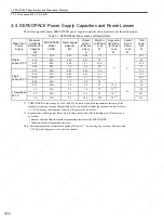 Preview for 71 page of YASKAWA SGDS Sigma III Series User Manual