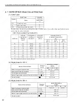 Preview for 85 page of YASKAWA SGDS Sigma III Series User Manual