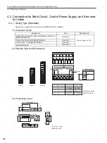 Preview for 87 page of YASKAWA SGDS Sigma III Series User Manual