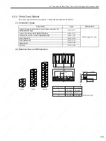 Preview for 88 page of YASKAWA SGDS Sigma III Series User Manual