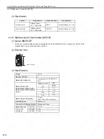 Preview for 95 page of YASKAWA SGDS Sigma III Series User Manual