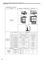 Preview for 97 page of YASKAWA SGDS Sigma III Series User Manual