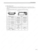 Preview for 98 page of YASKAWA SGDS Sigma III Series User Manual