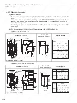 Preview for 99 page of YASKAWA SGDS Sigma III Series User Manual