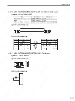 Preview for 102 page of YASKAWA SGDS Sigma III Series User Manual