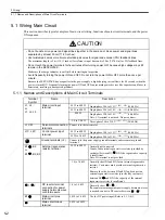 Preview for 107 page of YASKAWA SGDS Sigma III Series User Manual