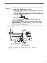 Preview for 110 page of YASKAWA SGDS Sigma III Series User Manual