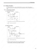 Preview for 112 page of YASKAWA SGDS Sigma III Series User Manual