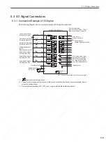 Предварительный просмотр 114 страницы YASKAWA SGDS Sigma III Series User Manual