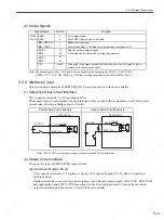 Предварительный просмотр 116 страницы YASKAWA SGDS Sigma III Series User Manual