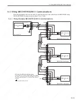 Preview for 118 page of YASKAWA SGDS Sigma III Series User Manual