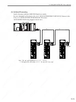 Preview for 120 page of YASKAWA SGDS Sigma III Series User Manual