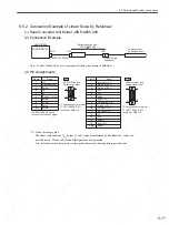 Preview for 122 page of YASKAWA SGDS Sigma III Series User Manual