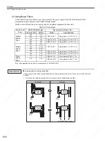 Preview for 125 page of YASKAWA SGDS Sigma III Series User Manual