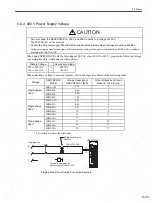 Preview for 128 page of YASKAWA SGDS Sigma III Series User Manual