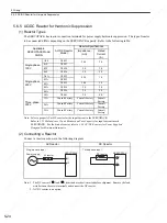 Preview for 129 page of YASKAWA SGDS Sigma III Series User Manual