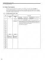 Preview for 139 page of YASKAWA SGDS Sigma III Series User Manual