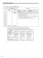 Preview for 143 page of YASKAWA SGDS Sigma III Series User Manual