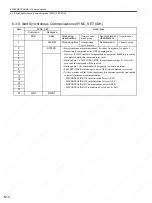 Preview for 147 page of YASKAWA SGDS Sigma III Series User Manual