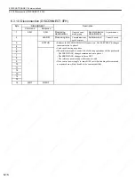 Preview for 149 page of YASKAWA SGDS Sigma III Series User Manual