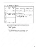 Preview for 152 page of YASKAWA SGDS Sigma III Series User Manual