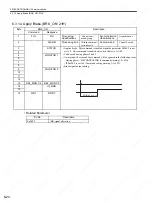 Preview for 153 page of YASKAWA SGDS Sigma III Series User Manual