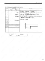 Preview for 154 page of YASKAWA SGDS Sigma III Series User Manual