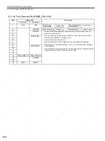 Preview for 155 page of YASKAWA SGDS Sigma III Series User Manual