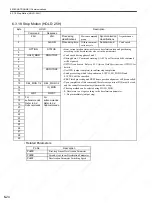 Preview for 157 page of YASKAWA SGDS Sigma III Series User Manual