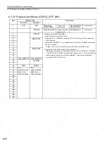 Preview for 159 page of YASKAWA SGDS Sigma III Series User Manual