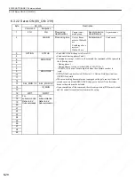 Preview for 161 page of YASKAWA SGDS Sigma III Series User Manual