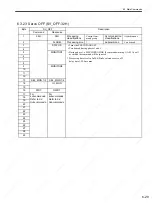 Preview for 162 page of YASKAWA SGDS Sigma III Series User Manual