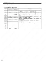 Preview for 173 page of YASKAWA SGDS Sigma III Series User Manual