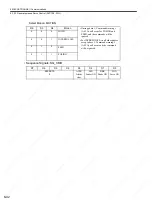 Preview for 175 page of YASKAWA SGDS Sigma III Series User Manual