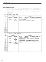 Preview for 177 page of YASKAWA SGDS Sigma III Series User Manual